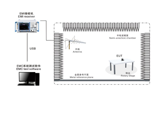B体育光电