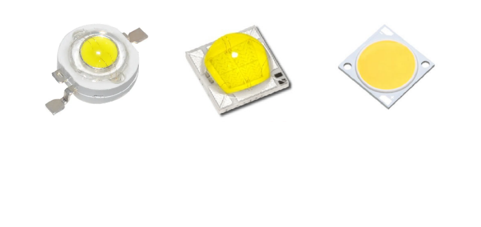 LED封装及模组光色检测