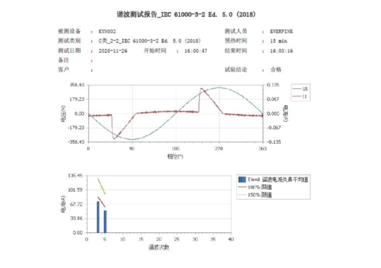 B体育光电